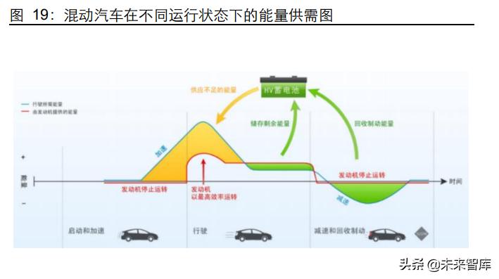 丰田最新研发汽车品牌，引领未来出行的新篇章