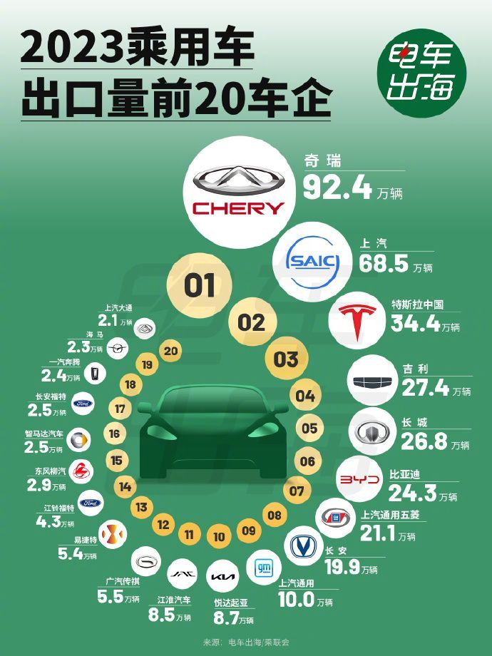 丰口国际汽车品牌，重塑未来出行新格局