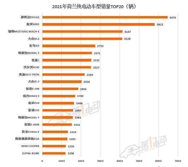 2021年中国汽车品牌销量排行，国产车崛起，合资品牌稳固地位