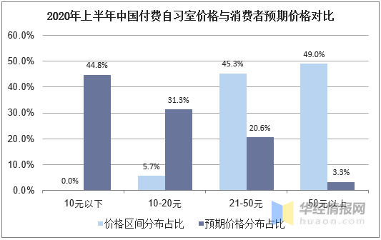 汽车价格，影响因素、市场趋势与消费者选择