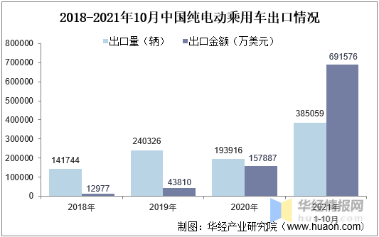 电动汽车品牌营销，策略、挑战与机遇