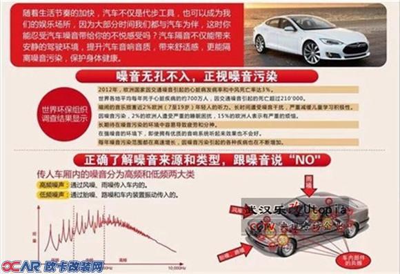 哪个汽车品牌注重隔音？探究汽车噪音控制技术与品牌差异