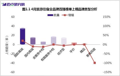 中国汽车产业的崛起，全国汽车品牌100强榜单解析