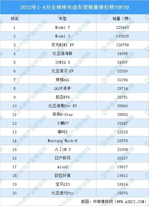 中国汽车产业的崛起，全国汽车品牌100强榜单解析