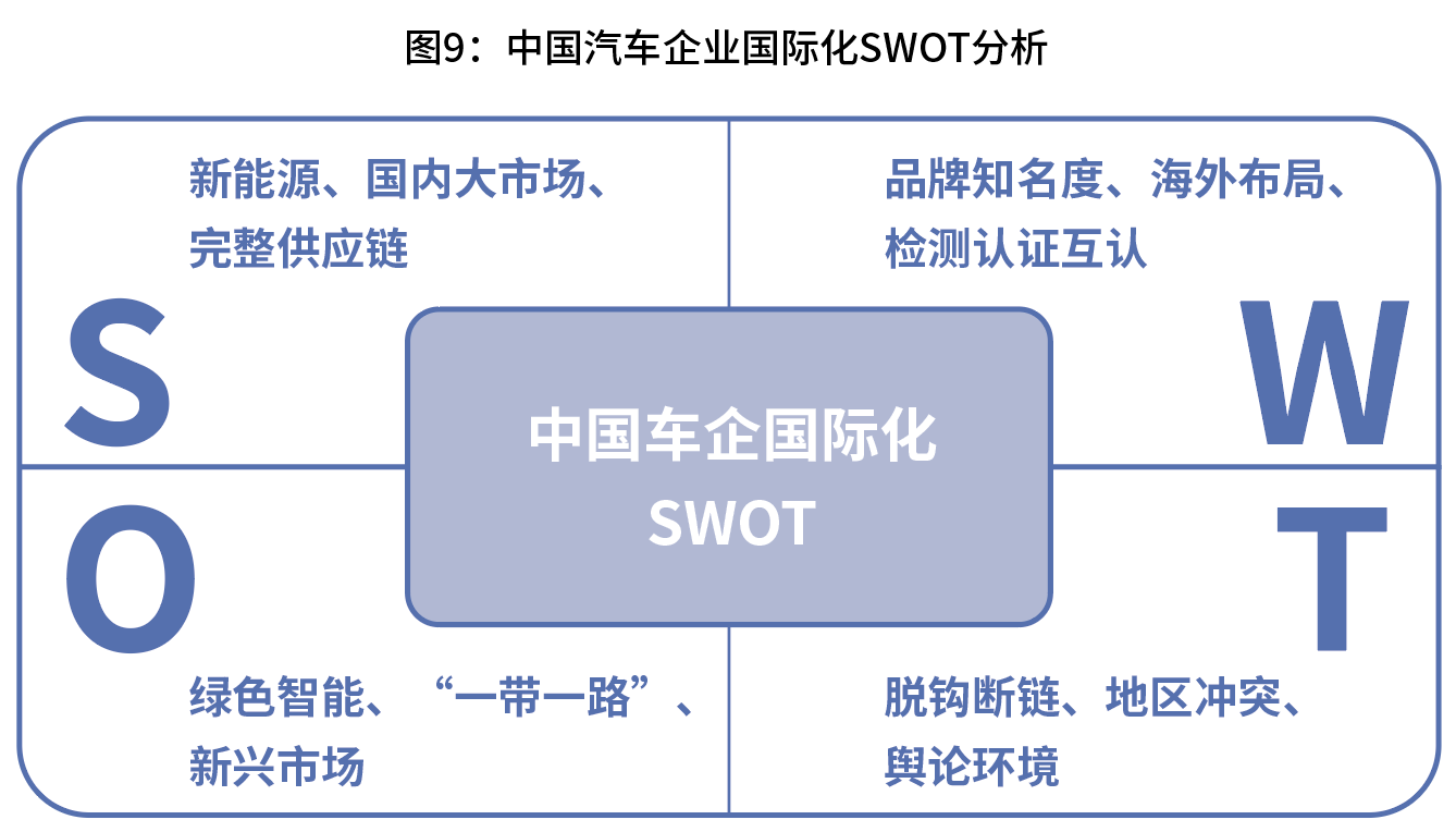 全球瞩目，VTH三大汽车品牌的崛起与创新之路