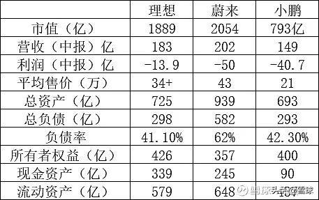 汽车行业中，各大品牌都有自己的市场份额和知名度。但是，有些品牌的股价却跌得最多，这是因为它们的业绩不佳或者市场表现不佳所致。以下是一些跌得最多的汽车品牌