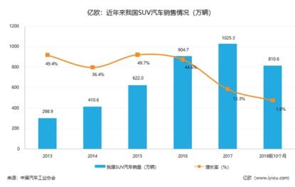 汽车品牌效果图，探索各大品牌的设计魅力与市场竞争力