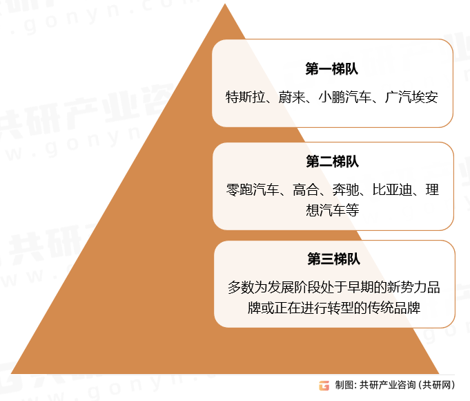 全球汽车品牌竞争格局分析，挑战与机遇并存