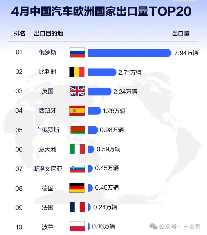 欧盟属于汽车品牌吗？——对欧洲汽车产业的深度剖析