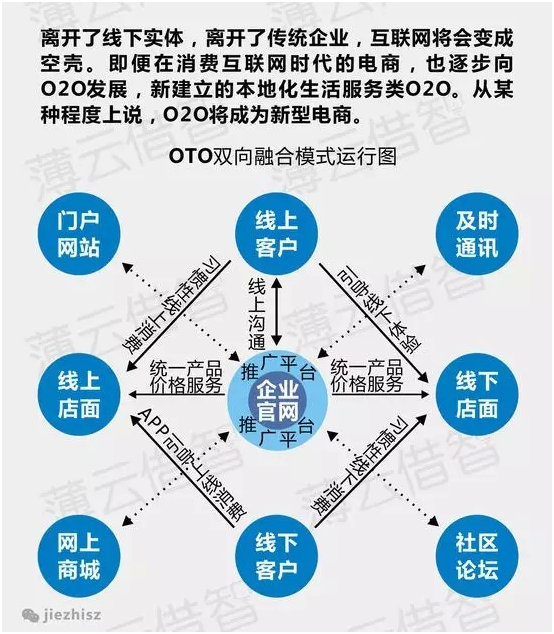 汽车品牌CEO访谈，洞见行业未来发展趋势与创新方向