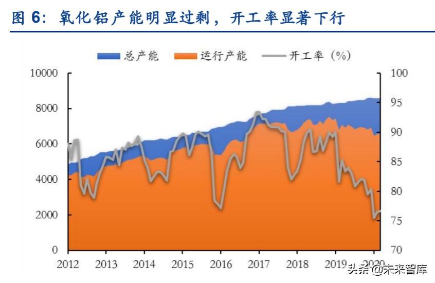 汽车品牌集体承压，挑战与机遇