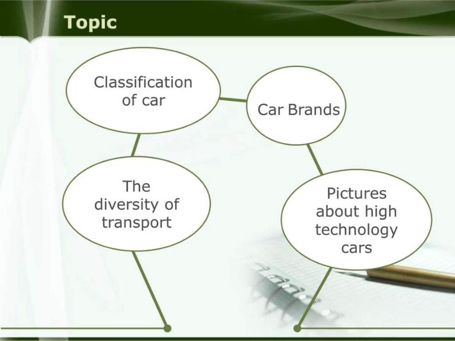 A Comprehensive Guide to the English Names of Major Car Brands