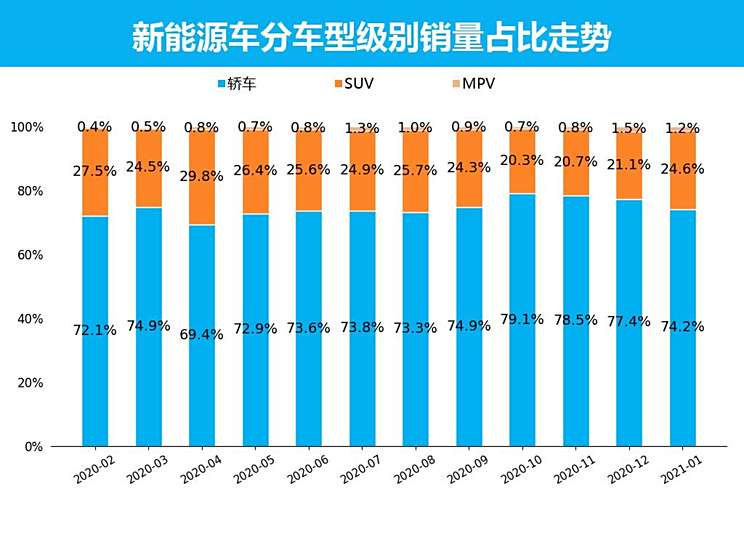 合资汽车品牌销量分析，2021年市场格局与未来趋势