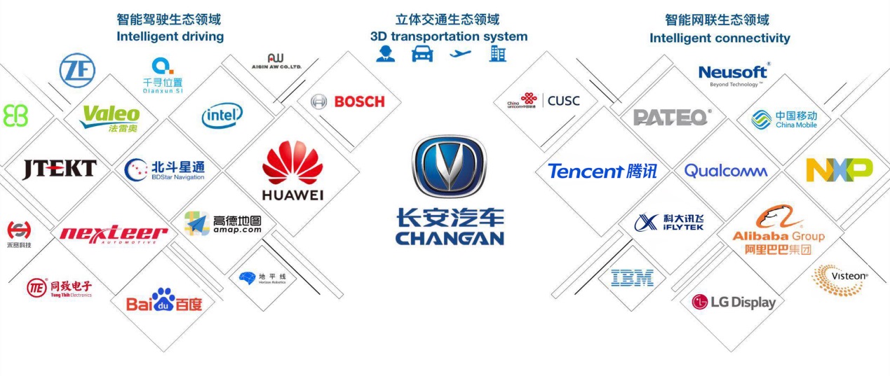 长安汽车品牌，传承与创新，引领中国汽车产业新未来