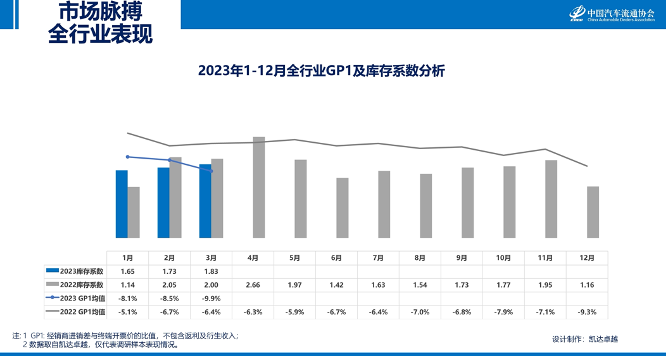 江苏各市汽车品牌对应——江苏省汽车市场的地域特色分析