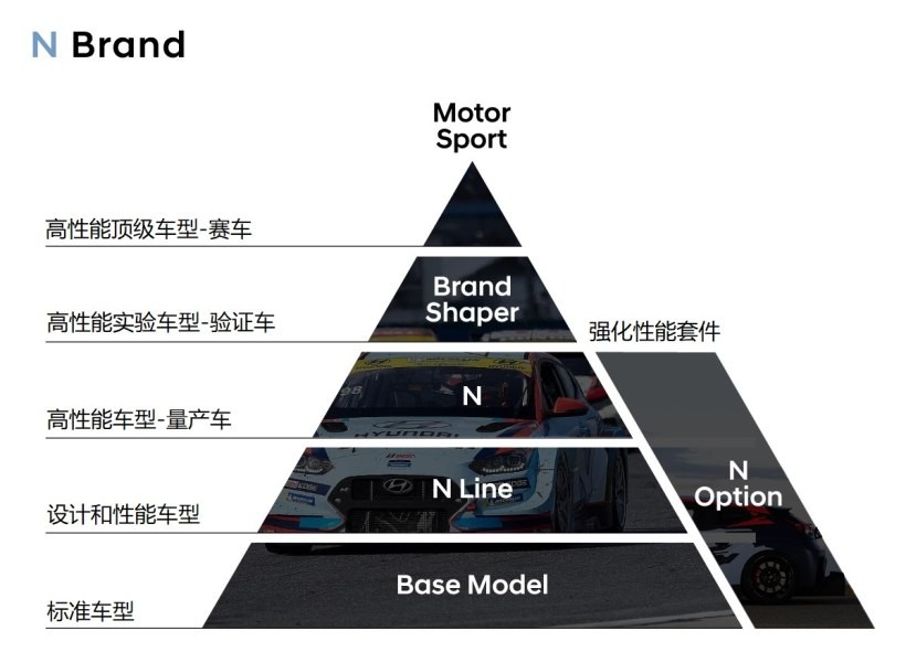 揭秘汽车品牌，从外貌到性能的全方位解读