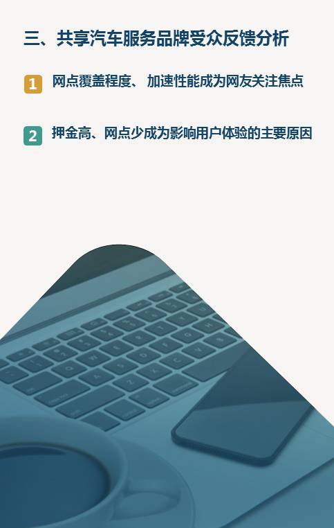 汽车品牌话题营销策略，创新与传播的力量