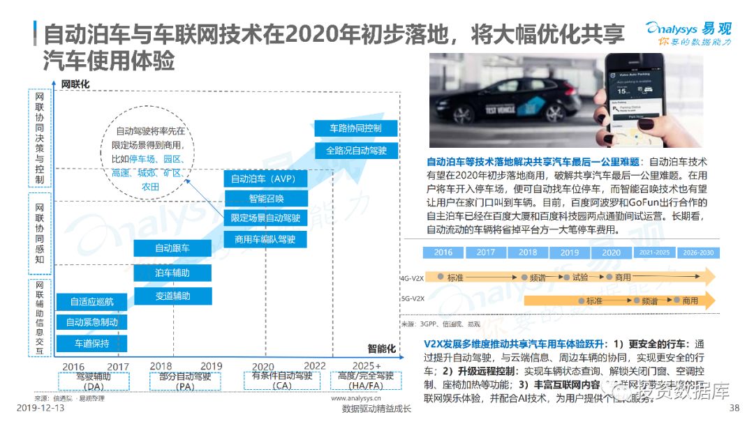 郑州高端汽车品牌群聊探讨豪华汽车市场的发展趋势与创新技术