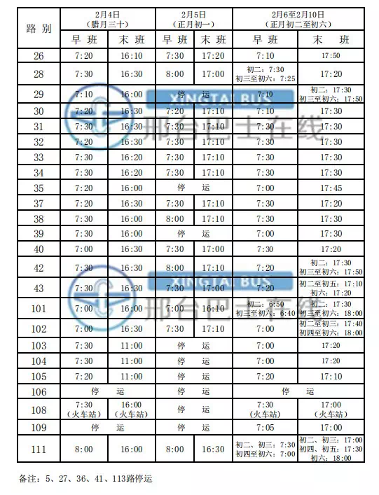 公共汽车品牌图表