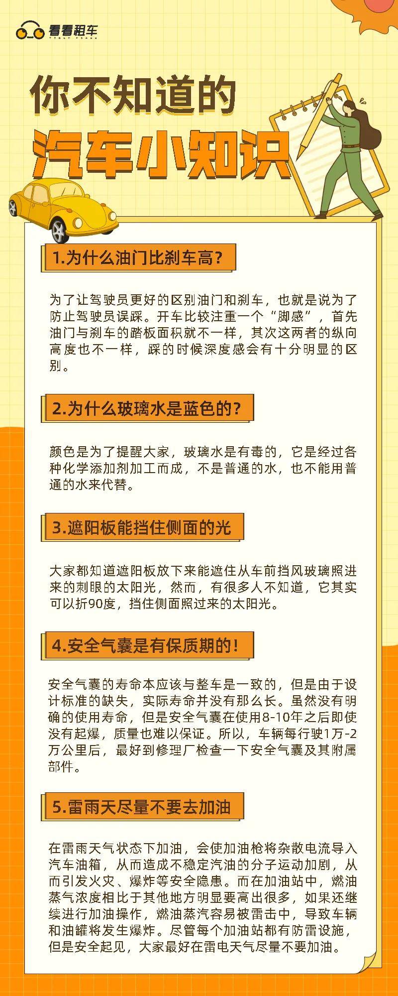 汽车品牌相关趣味知识