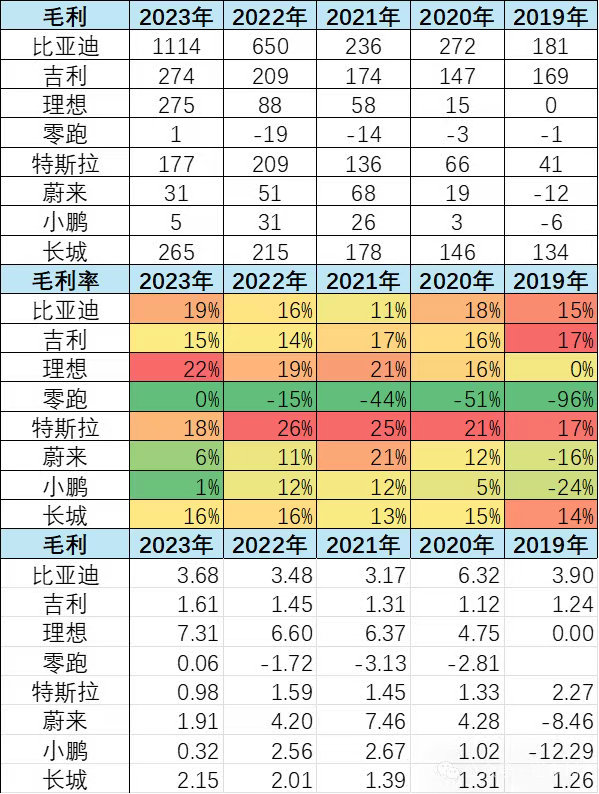 五条竖线的力量，揭秘汽车品牌的神秘符号