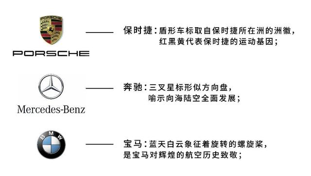 汽车品牌文化与寓意，探索背后的故事与象征意义