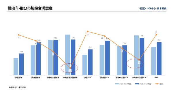 汽车品牌客户维护策略，打造忠诚度与满意度的双赢局面