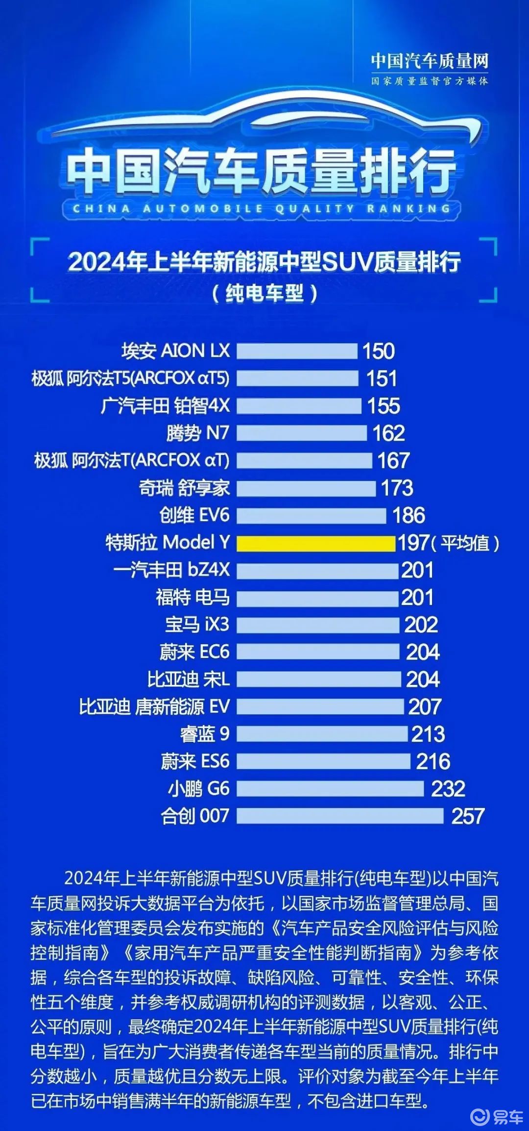 国产各大汽车品牌特点分析，从传统豪车到新能源领军者