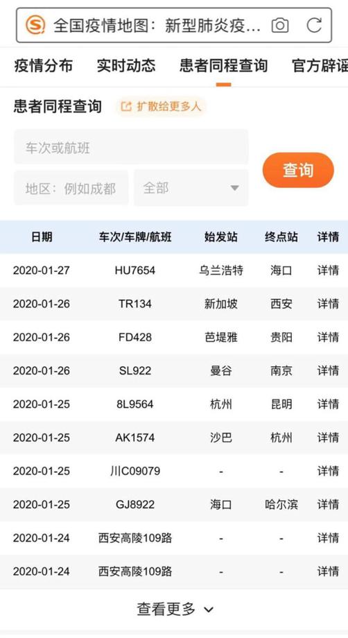 汽车品牌数据爬取，从海量信息中挖掘有价值的知识