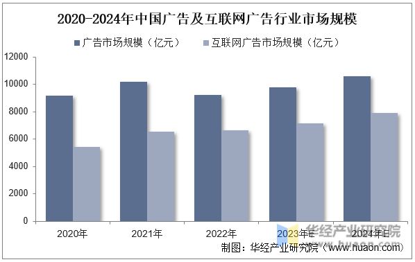 汽车品牌暴雷了吗？——深度剖析当前汽车市场的现状与未来趋势