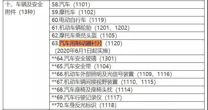 汽车品牌部门KPI指标的制定与实施策略