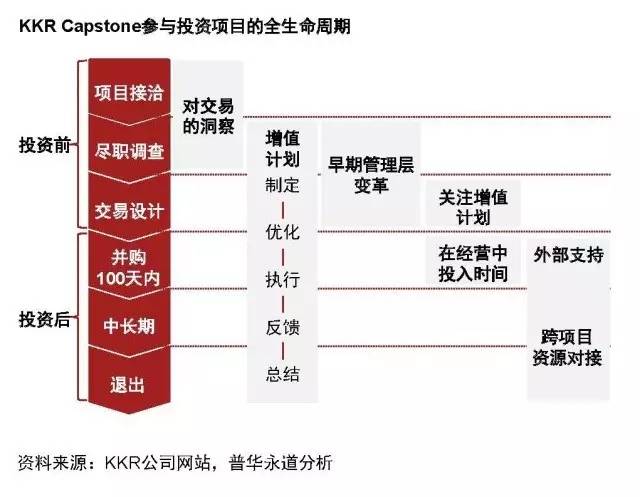 汽车品牌部门KPI指标的制定与实施策略