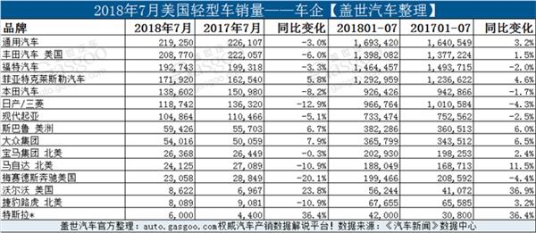 汽车品牌香水销量排行，揭秘市场上最受欢迎的芳香之选