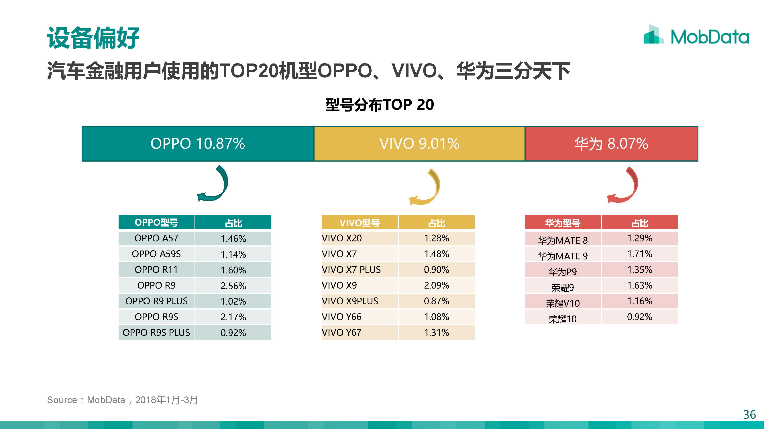 哪个汽车品牌贷款快？——解析各大品牌贷款政策与流程