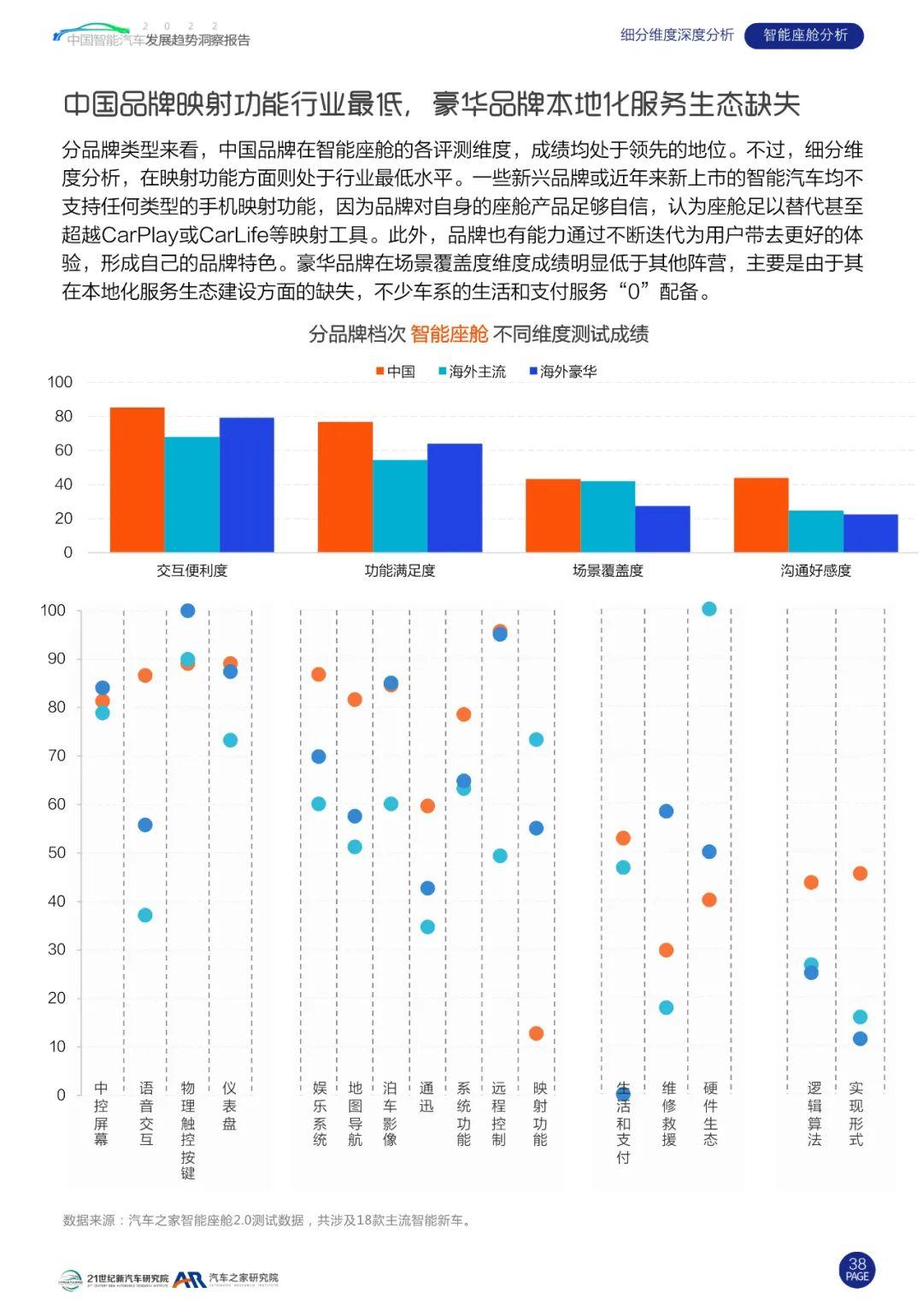 全国汽车品牌销售分布，洞察市场趋势与潜力