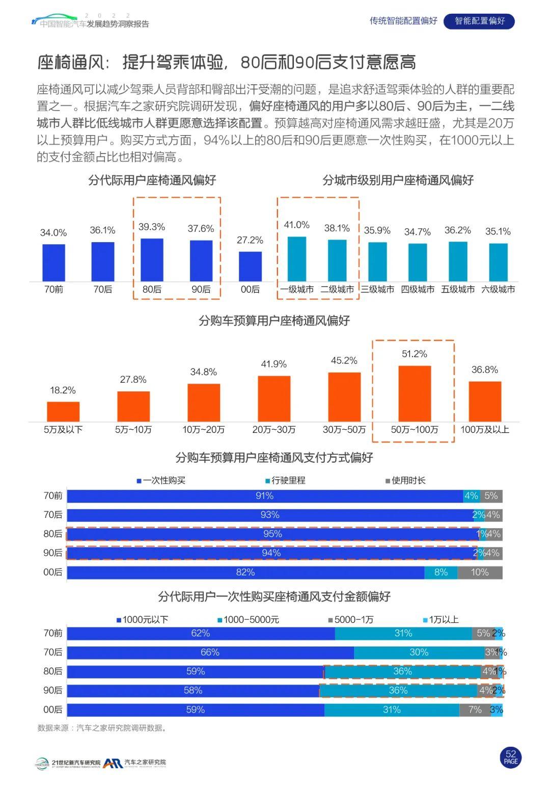 全国汽车品牌销售分布，洞察市场趋势与潜力