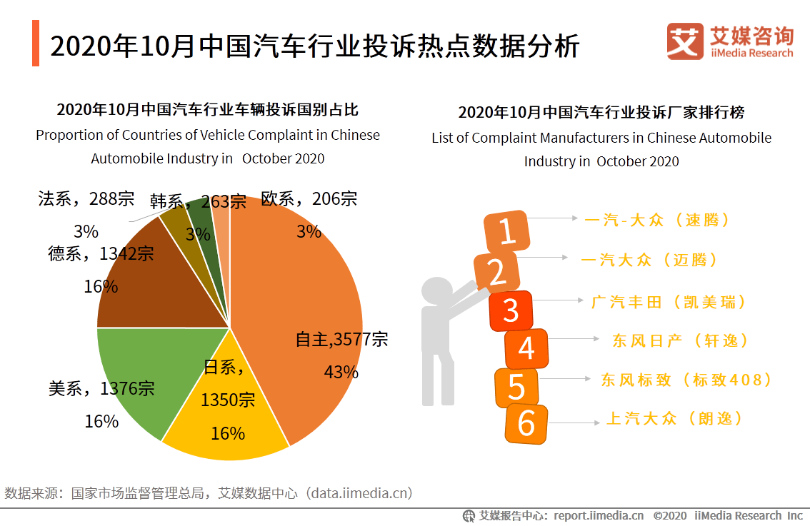 近期汽车品牌事件分析，探索行业动态与市场趋势