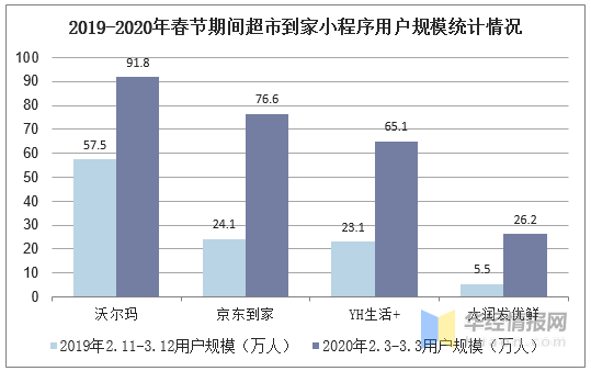 多种汽车品牌销售渠道，拓展市场，满足消费者需求