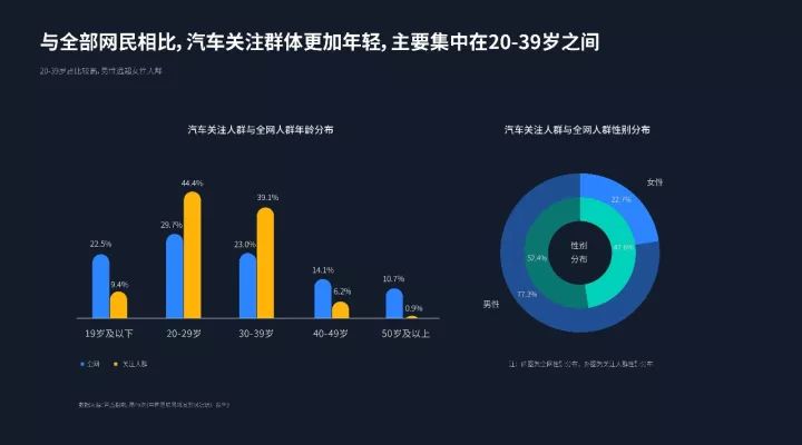 汽车品牌舆情分析，洞察市场动态，把握消费者需求