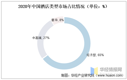 汽车品牌阶级划分表，揭示豪华、中高端与经济型汽车市场的竞争格局