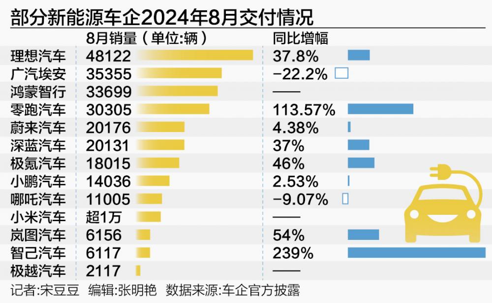 汽车品牌阶级划分表，揭示豪华、中高端与经济型汽车市场的竞争格局