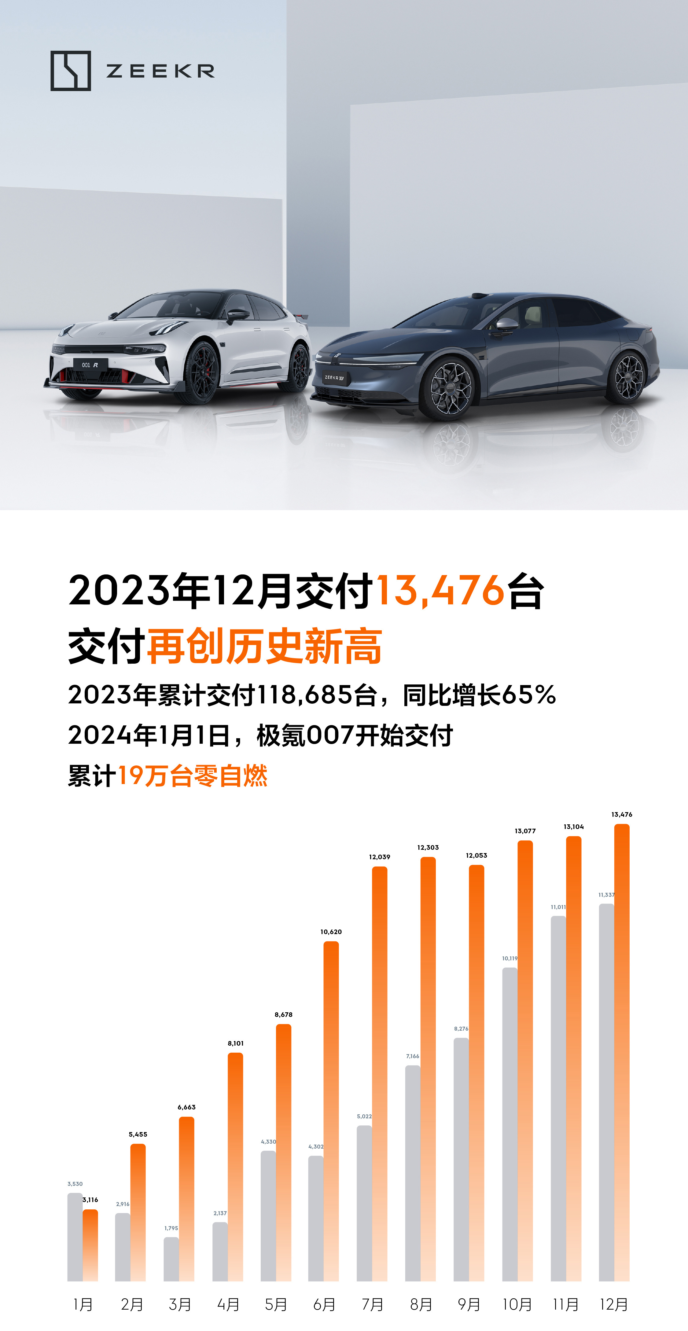 热力四射，揭秘2023年最畅销的汽车品牌