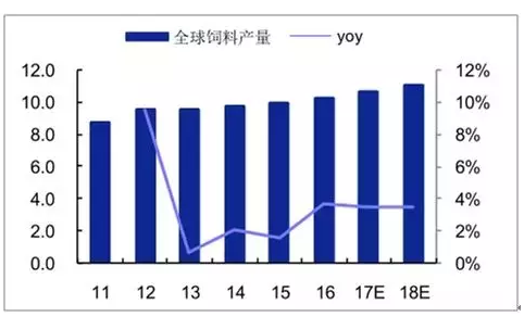 汽车品牌及国家2017:全球市场竞争格局与未来发展趋势