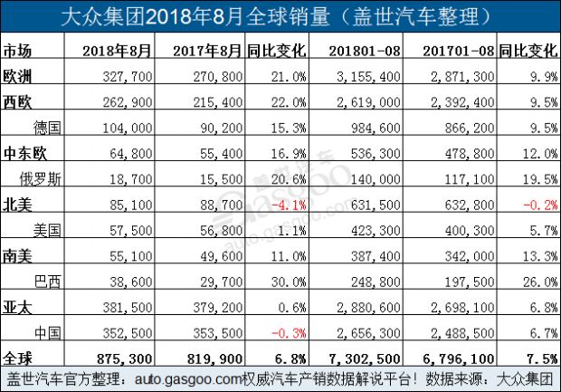 美国汽车品牌销量6:一场竞争激烈的市场角逐