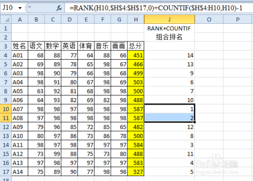 汽车品牌排名函数公式