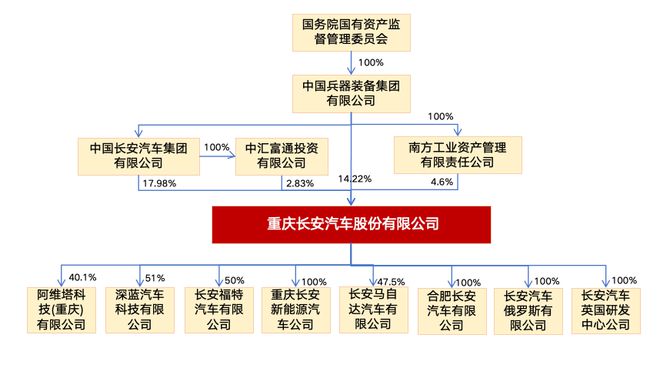 现代旗下汽车品牌架构，多元化战略下的全球竞争力