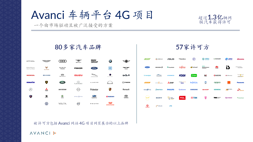 探索未知，AVI汽车品牌的深度解析