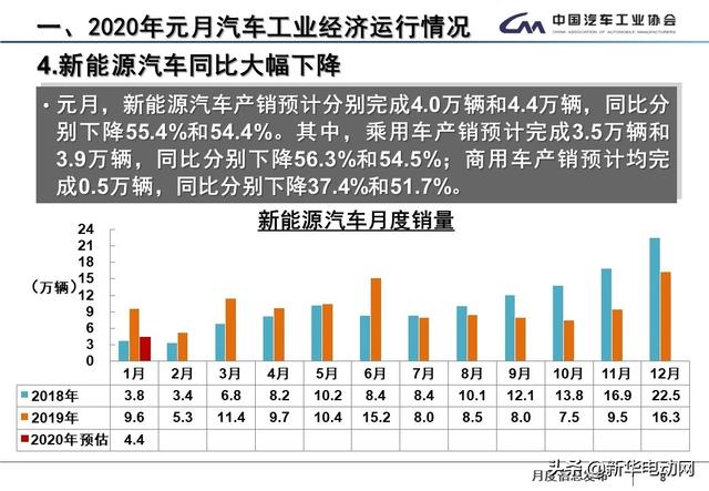 浙江汽车品牌销量榜，探析浙江省汽车市场新动向