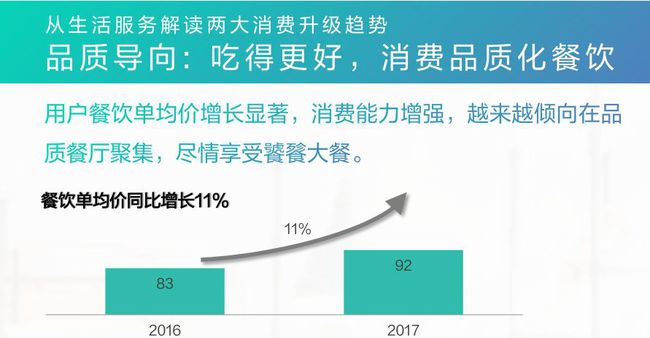 汽车品牌定位与战略，成功的秘诀与挑战