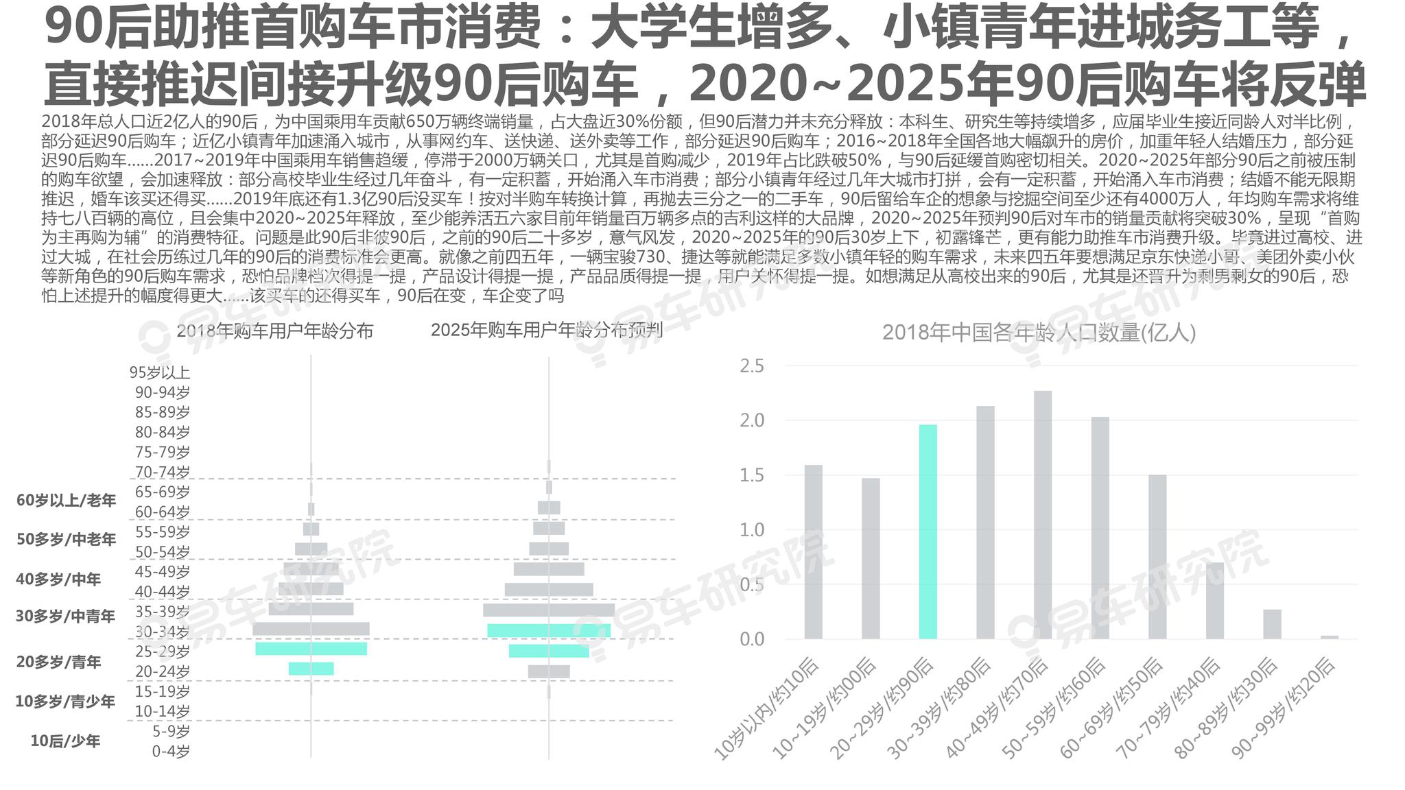 高德汽车品牌统计分析报告，洞察市场趋势与消费者需求